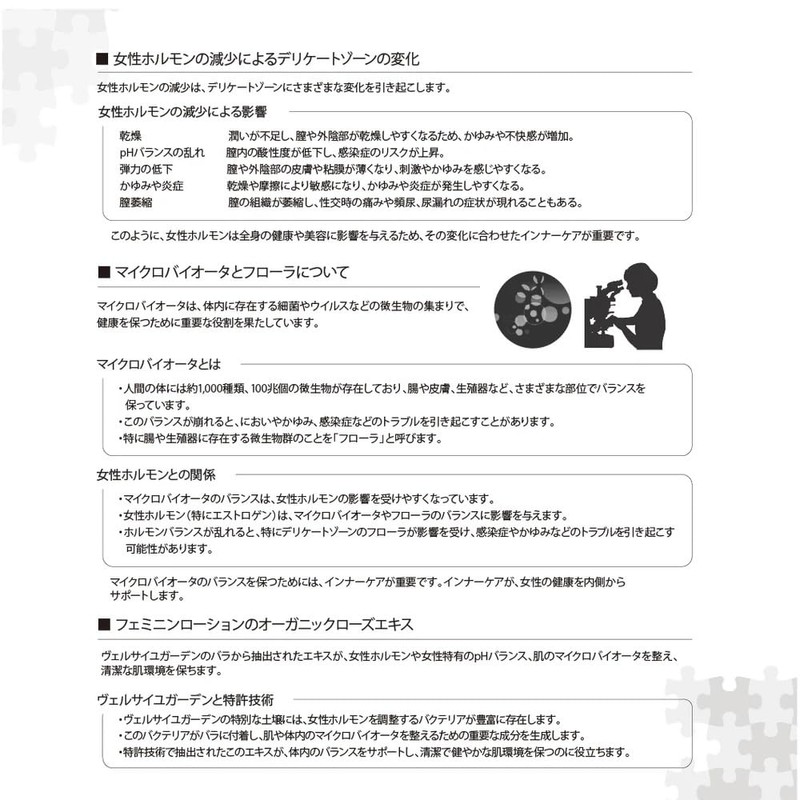 Puzzle Labo Feminine Lotion