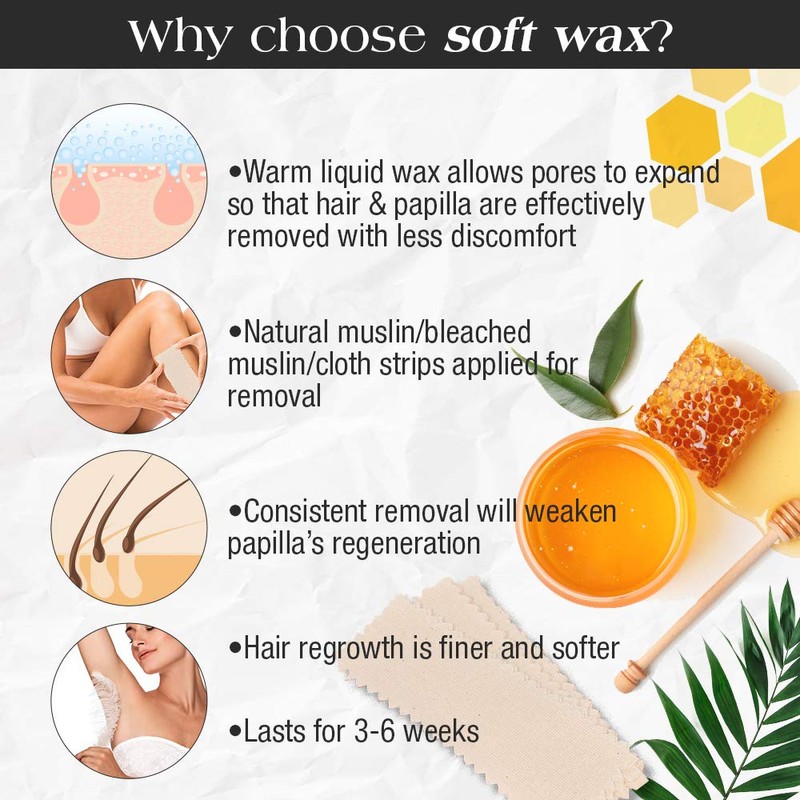 GiGi All Purpose Honee Wax - Hair Removal Wax for