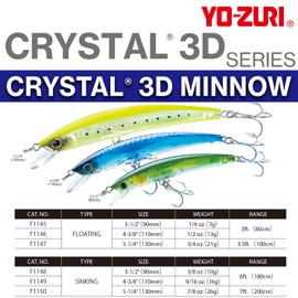 Yo-Zuri Crystal - Esca per affondare Minnow 3D, colore: Argento Nero