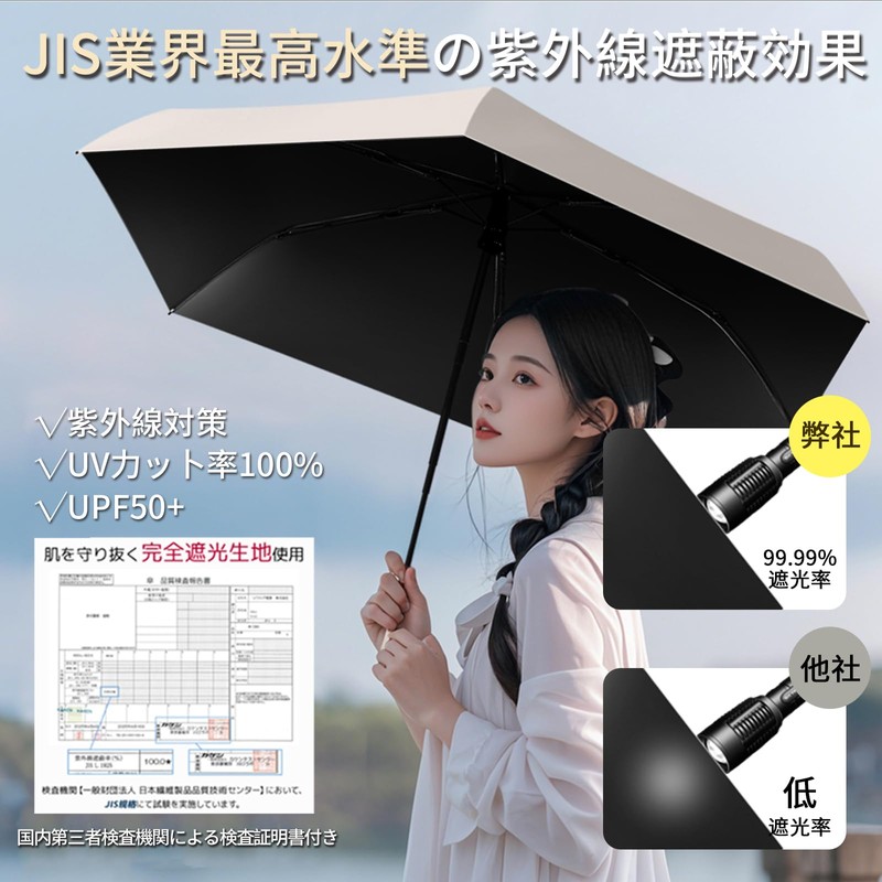 Ultra Lightweight Parasol, Supervised by an Active Dermatologist & JIS