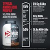 Dymatize Super Mass Gainer Protein Powder, Rich Chocolate, 52g Protein,