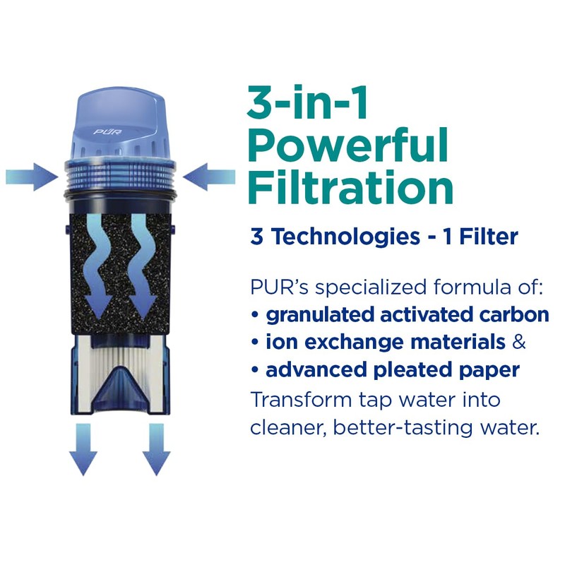 PUR 7-Cup Water Filter Pitcher with 1 Genuine PUR Filter,