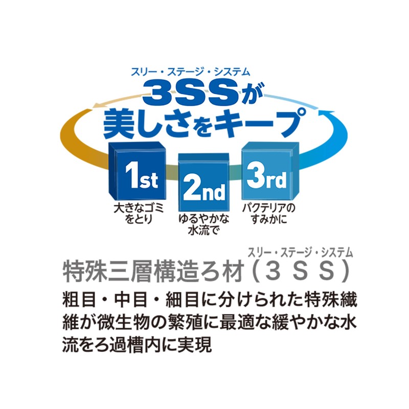 Suisaku Eight Core M Size