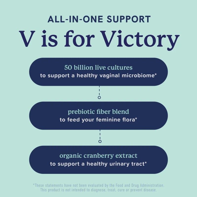 Desnutrición Probiótica Vaginal: 50 Mil Millones De Cfu Con