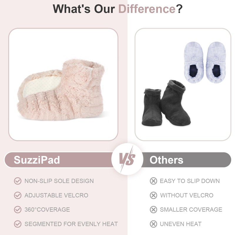 Microwavable Feet Booties for Discomfort Reduction, Heating Foot Warmer for