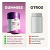 Resveratrol En Gomitas 60 Gummies Para 1 Mes Health Hack