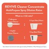 Immunity Boost Cleaner Concentrate by REVIVEEO - Multi-Purpose, All-Purpose, Concentrated,