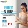 Renew Actives RENEW ACTIVES Double Strength Probiotic 40 Billion CFU