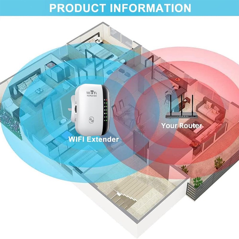 Yakiter WiFi Extender, Signal Booster Up to 5000sq. ft and