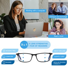 Superior Extremely Light Progressive Multifocal Reading Glasses Men,Aluminum Arm TR90 Frame Blue Light Blocking Multifocus Computer Readers Spring Hinge (for Mid-Near Range Superior 3ft) +1.5, Black