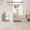 【2025 New】 SwitchBot Smart Plug Mini 15A(1 Pack), Energy Monitor,