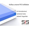 Aufsteigen verboten Sticker Diameter 5 cm According to ISO 7010,