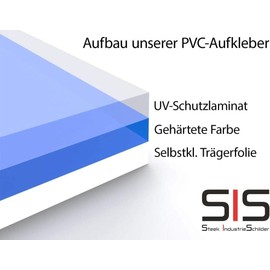 Aufsteigen verboten Sticker Diameter 5 cm According to ISO 7010, DIN 4844 (Pack of 10) (Weatherproof)