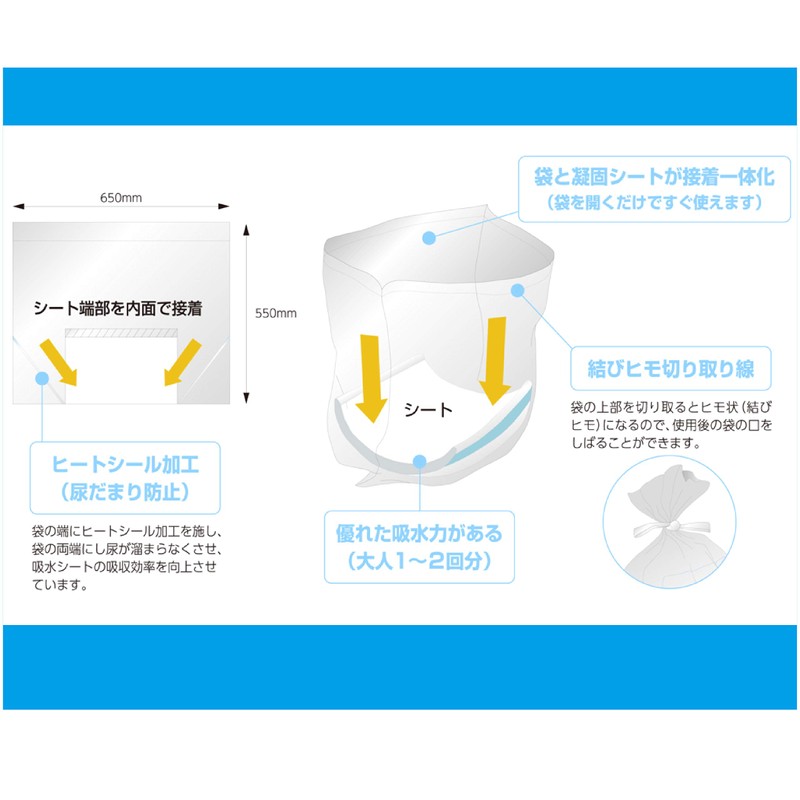 General Service Sanita Clean BS-123 Western-style Toilet Bowl Set, Toilet