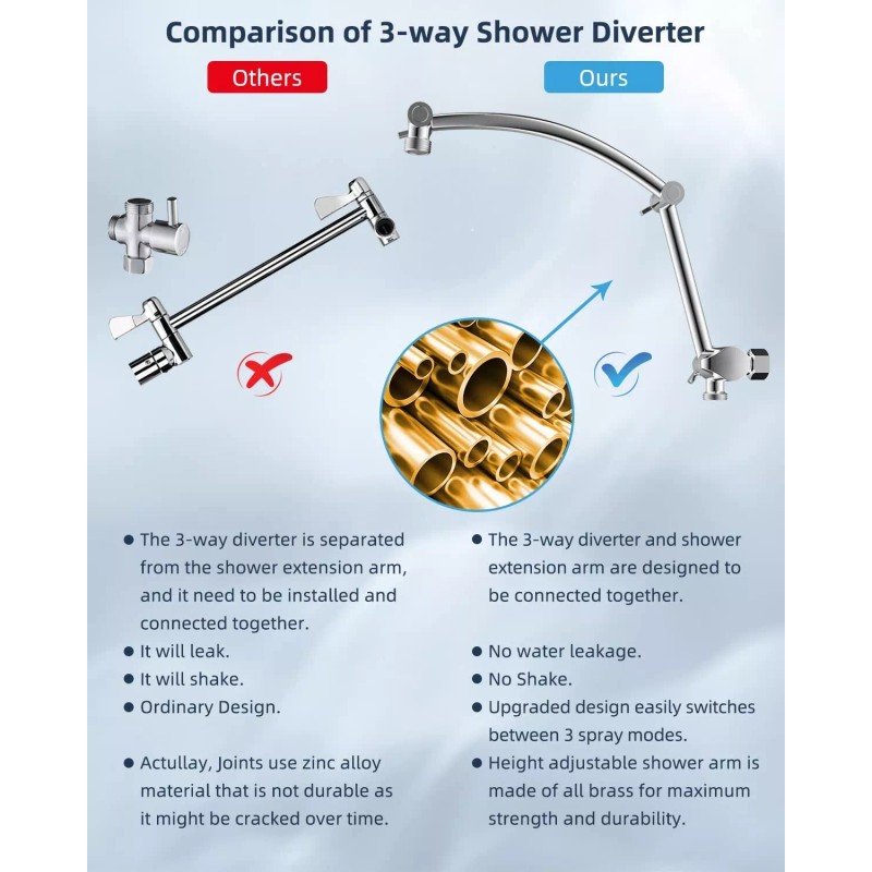 Hibbent All Metal 10" Rain Shower Head with Handheld Spray
