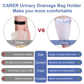 2 PCS Catheter Leg Bag Holder Stay in Place Urine Bags for Legs Catheter Bag Holder Catheter Supplies for Men or Women, Catheter Stabilization Device