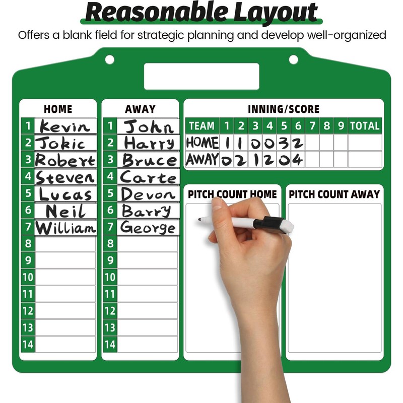 Magnetic Baseball Lineup Board - Dry Erase Baseball Lineup Board