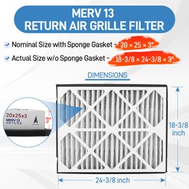 20x25x3 MERV 13 Pleated Air Filter, 2 Pack, Compatible with Zephyr VGF Series 20x25x3 Whole Home Return Air Grille Filter, Actual Size 18-3/8×23-3/8×3"