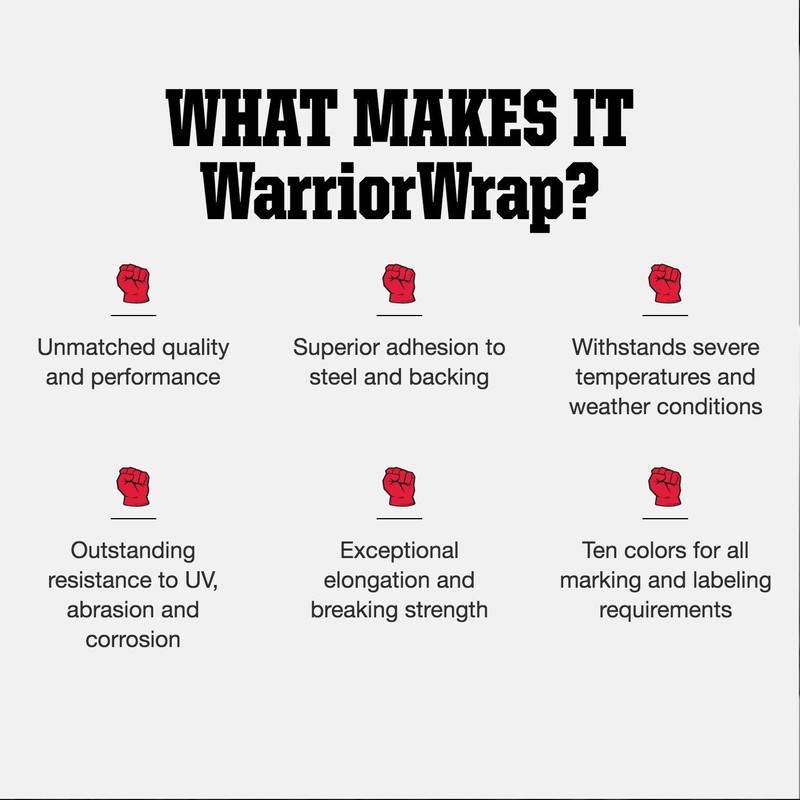 NSI WW-716-WT WarriorWrap General 7 mil Vinyl Electrical Tape, 3/4"