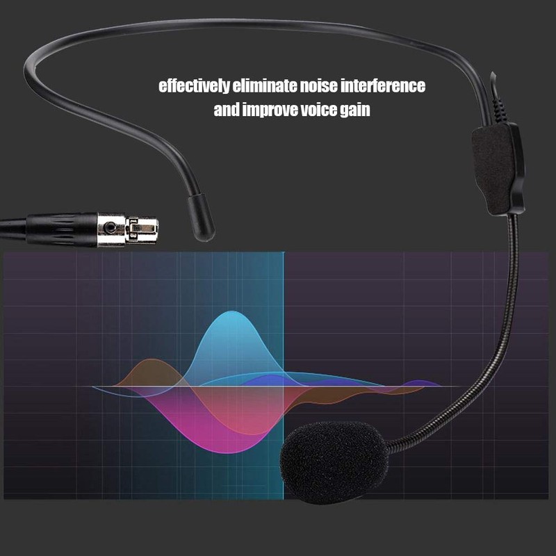 ASHATA Headset Headworn, 3 Pin XLR Microphone TA3F Connector Condenser