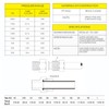 Legines Brakeline fittings 3/16"and 1/4"nuts,unions,compression fittings kit 70 Pieces