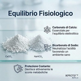 Abiovet KPROTECT 120 Compresse Masticabili