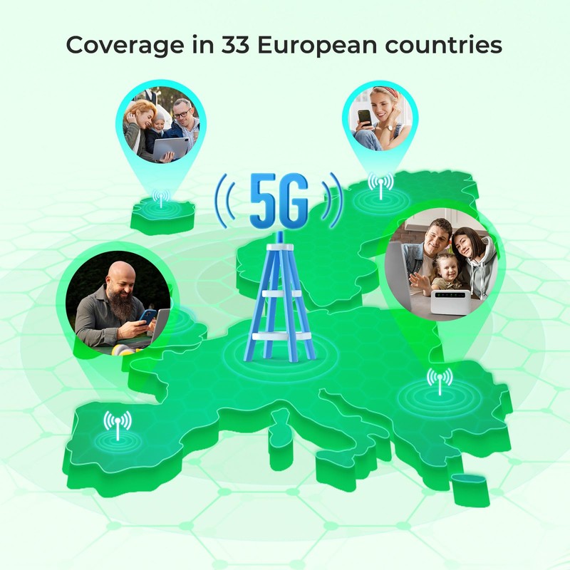 EIOTCLUB Travel SIM Card 1GB Data 1 Day 38 European