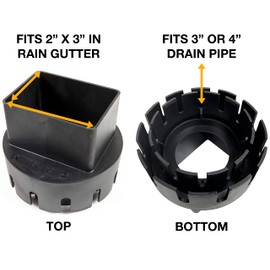 USA Made Premium Rain Gutter Downspout Adapter (2" x 3" Square Rain Gutter to Drain Pipe Adapter) Fits 3" or 4" Inch Outdoor PVC Drain Pipe or Corrugated Landscape Pipe (2" x 3" Inch Drain)