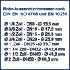 Reinforced Hose 200 cm Flexible with 1/2 Inch Union Nuts