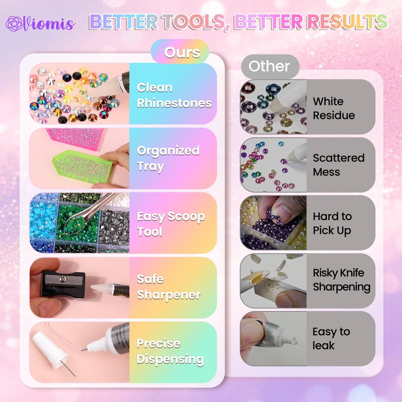 Viomis Bedazzling Kit with B7000 Glue, 40000 Pcs 3mm Rhinestone,