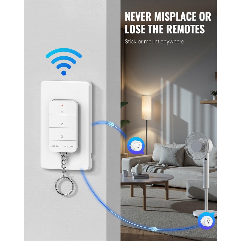 Remote Control Outlet, WILAWELS Wireless Light Switch with Magnetic Base,