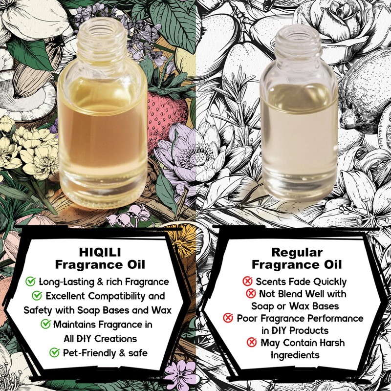 HIQILI Amber Soil Fragrance Oil for Diffuser, Perfume & Hair