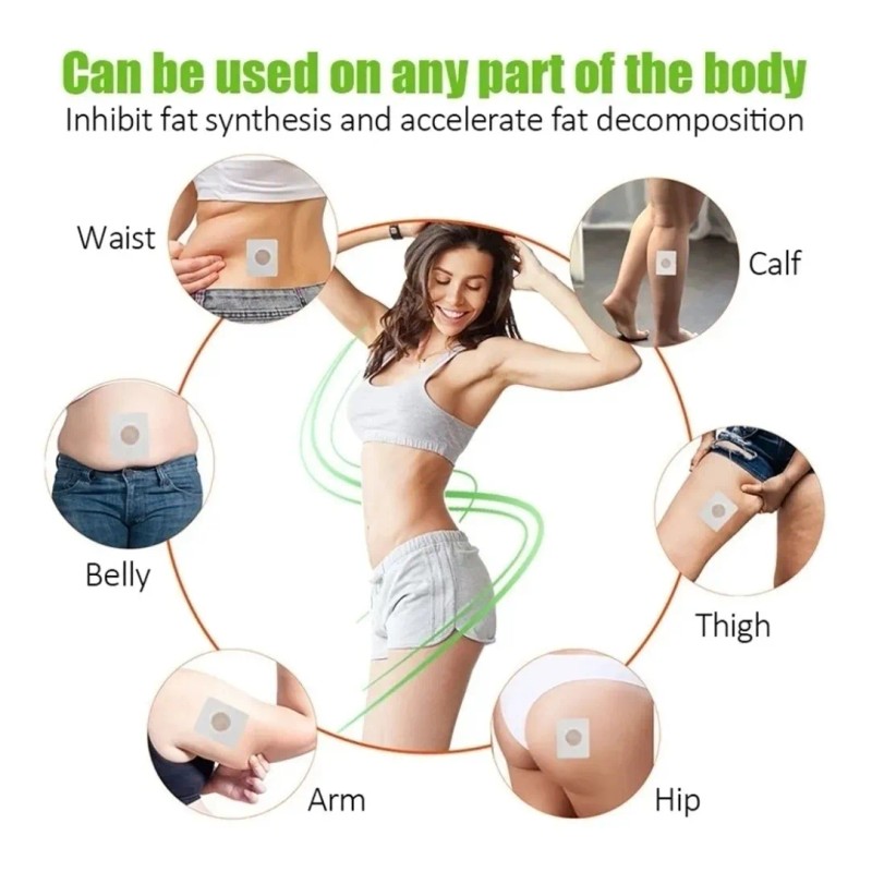 Parches Abdomen Adelgazar Reductivo Pzas Neutra