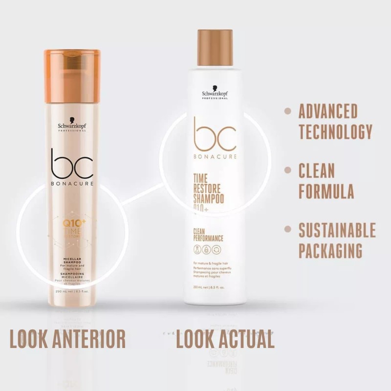Schwarzkopf Professional Shampoo Schwarzkopf Time Restore Q10+ 250ml