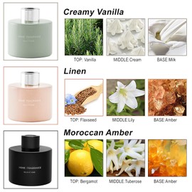 L'odeur Vill Reed Diffuser, Linen/Vanilla/Moroccan Amber, 4.06 oz x 3 Packs Scented Diffuser with 12 Oil Diffuser Sticks, Home Fragrance Essential Oil Reed Diffuser for Home Bathroom Shelf Decor