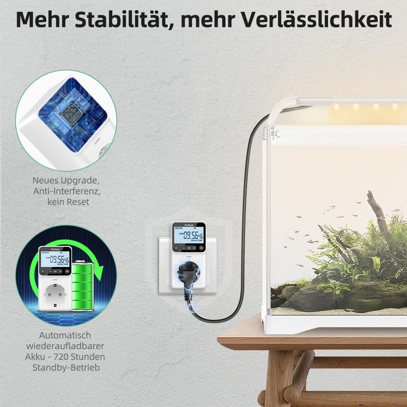 Digital Timer Made to Measure German Version Socket with 25