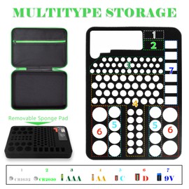 stukcaze Battery Organizer Storage Case with Tester for AA AAA C D 9V Battery Holder 7 Batteries Variety Pack 111 Batteries Mesh Bag (Batteries Not Included)