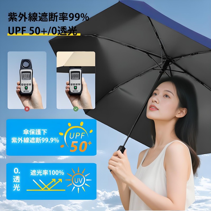 Laluna Folding Umbrella, UV Protection, 100% Light Blocking, Women's, Men's,
