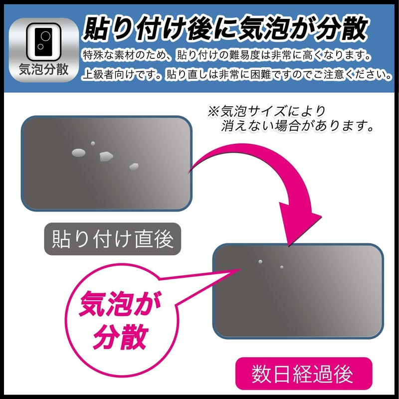 FILMEXT FIIO JM21 Protective Film, Glass Film (Ultra Thin Fiber),