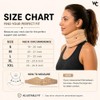 Wonder Care Soft Neck Braces Soft Cervical Collar Neck Support