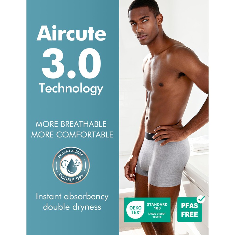 AIRCUTE Men Urine Incontinence Underwear Fly Front Opening Absorbent Leak