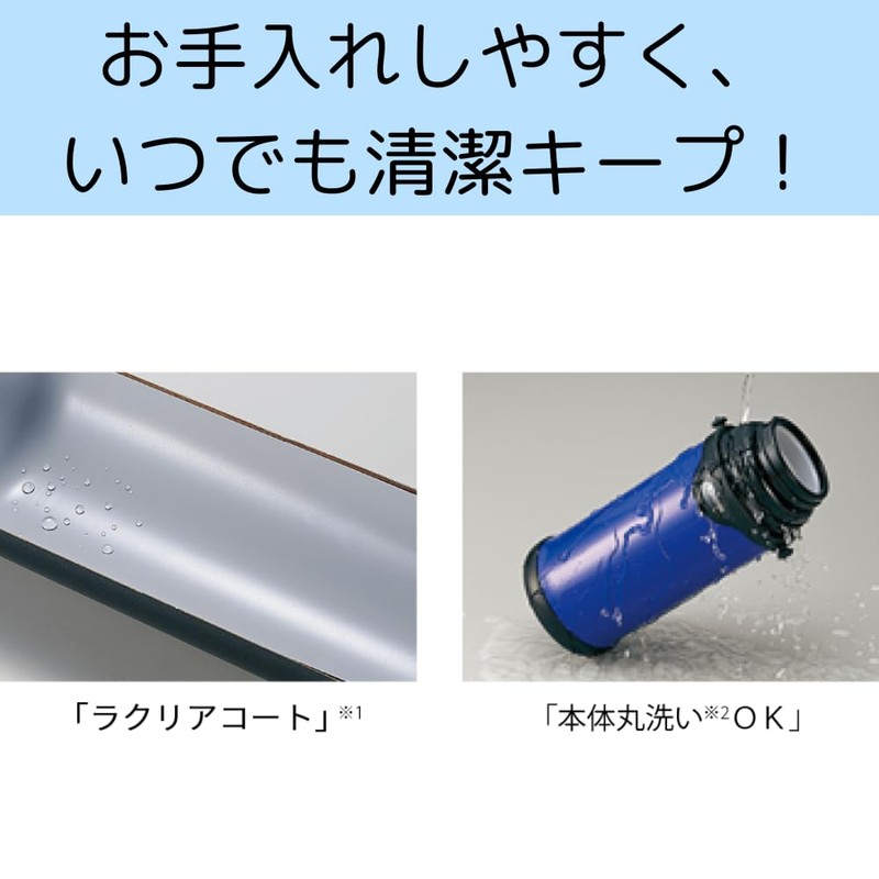 Zojirushi SJ-TG08-AA Stainless Steel Water Bottle, 27.1 fl oz (800
