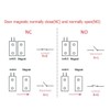 Sourcingmap N.C. Recessed Wired Security Window Door Contact Sensor Alarm