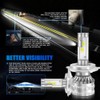 GSRECY H4 LED Headlight Bulb for Car, 80W 12000LM H4
