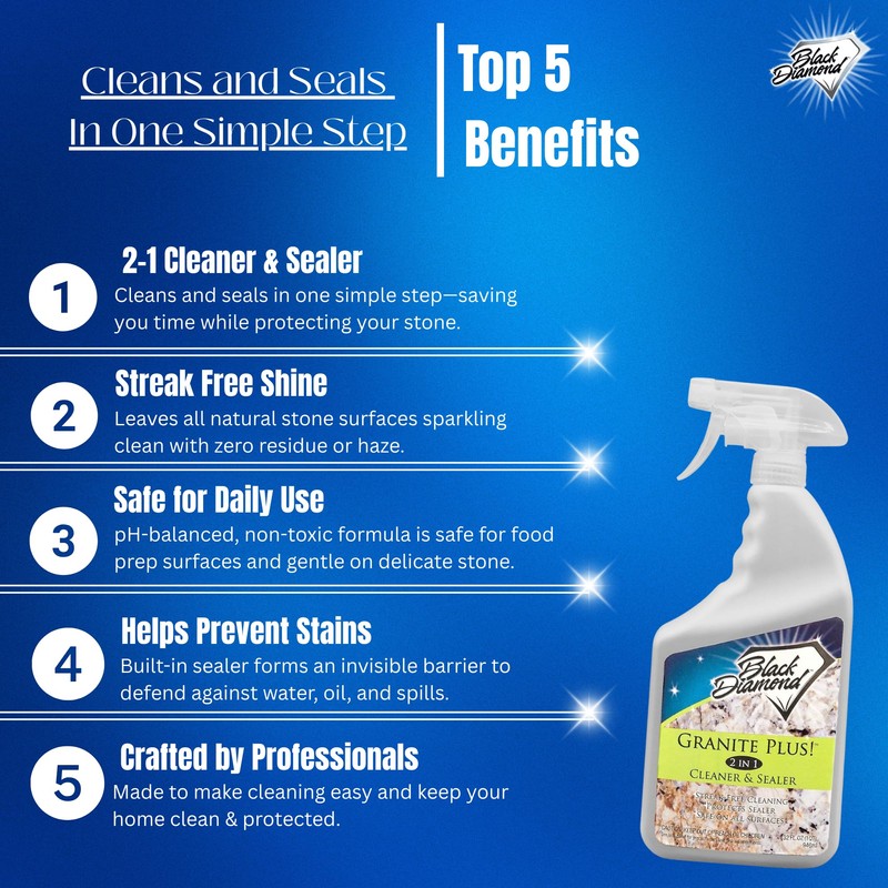 Black Diamond Stoneworks GRANITE PLUS! 2 in 1 Cleaner &