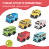zzsbrm Toddler Car Toys for 1-3 Year Old, BPA Free,