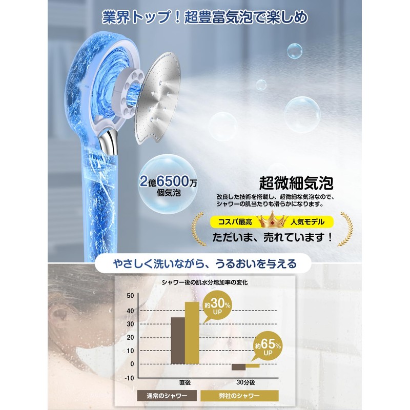 2025 Advanced Shower Head, Water Saving, Chlorine Removal, Hand Stop,