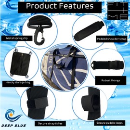 FIT 4 ME Deep Blue SUP Padded Shoulder Carry Strap for Paddleboards Surfboards Kayaks