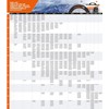 AutoSock for Passenger Vehicles HP645, Snow Socks for Tires, Pack