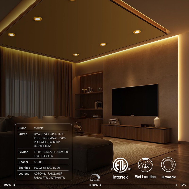 JULLISON 4 Inch Small Flush Mount Ceiling Light: LED Mini